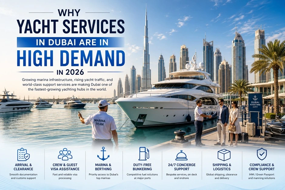 Why Yacht Services in Dubai Are in High Demand (2026) Luxury yacht at Dubai Marina highlighting the growing demand for yacht services in Dubai with marina berthing, customs clearance, crew support, and 24/7 concierge services.